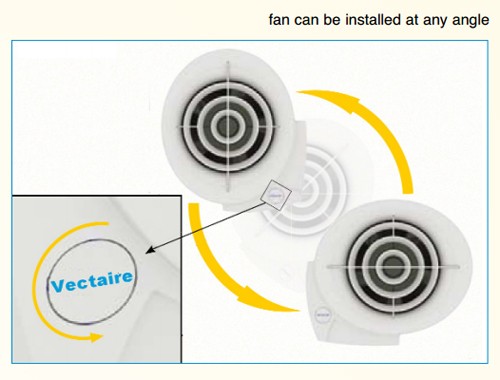 Example image of Vectaire E-Smile SAP Q Eligible Extractor Fan, 2 Speed Humidity (White).